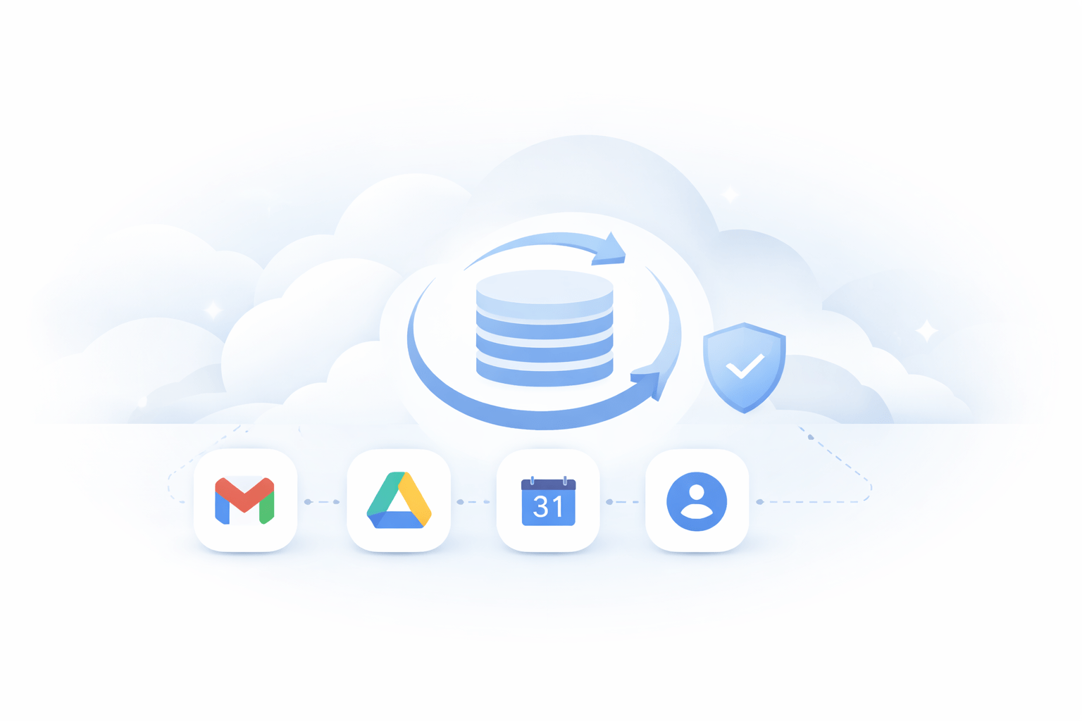 Google Workspace Backup: gezielte Wiederherstellung von Gmail, Drive, Kalender und Kontakten