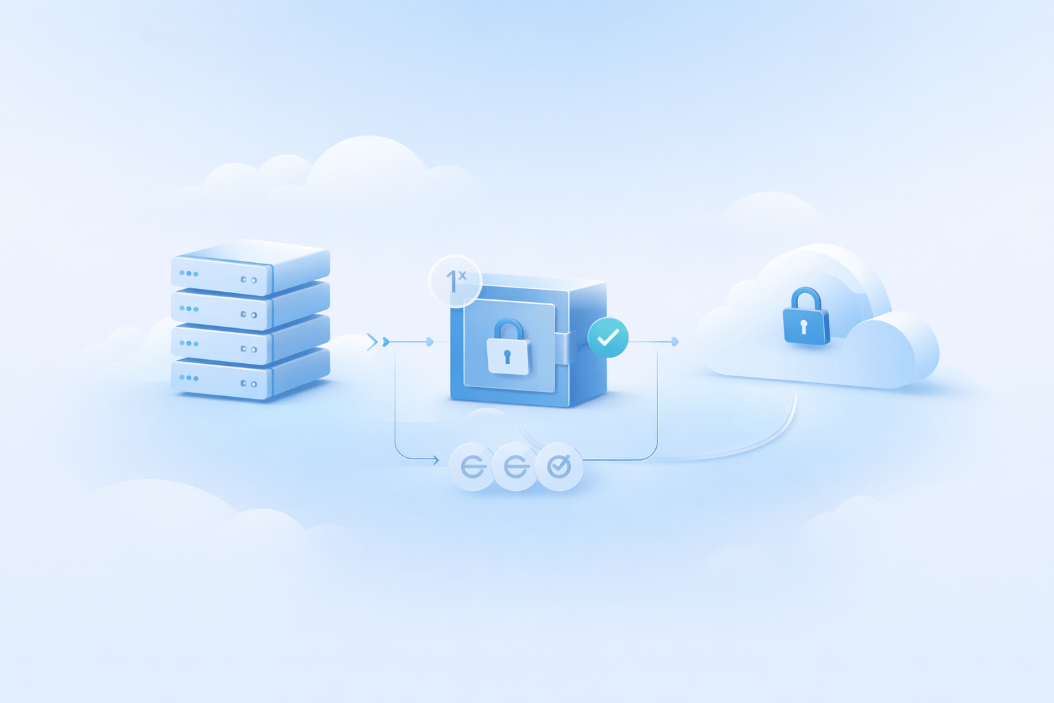Server-Backup: vollständige Sicherung, Überwachung und planbare Wiederherstellung
